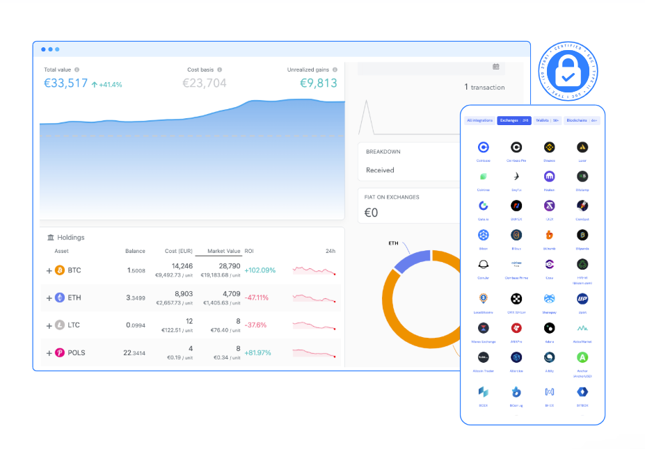 Australian crypto trader using Koinly API integration with CoinSpot and Swyftx wallets to simplify crypto tax reporting and reduce accounting costs
